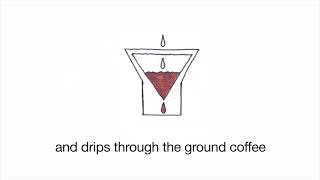 English for Everyday Activities 07 Making Coffee Making Tea - Easy English Hub
