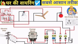 Complete 1 Room House Wiring | बिजली फिटिंग सीखो at Home | Home wiring A to Z@ElectricalRoadmap