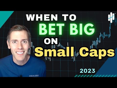 When to Bet Big on Small Caps | Historical Study Says Now (IWM, IJR Analysis)