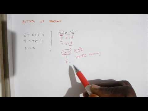 Compiler Design Lec - 30 - Bottom up Parsing introduction by Deeba Kannan