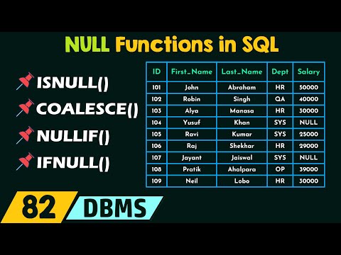 Sql Handling Null