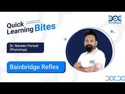 Physiology- Bainbridge Reflex | Dr. Naveen Porwal | Quick Learning Bites | NEET PG | FMGE