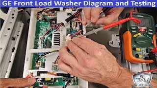 GE Front load washer