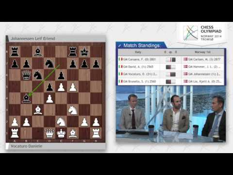 CHESS OLYMPIAD Norway 2014 - Tromsø