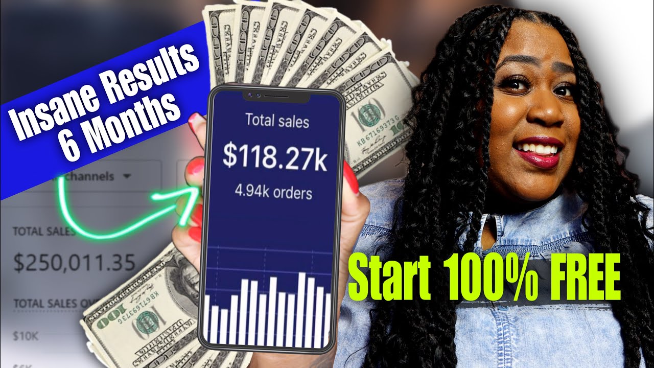 How To Start Dropshipping in 2024 With $0 and MAKE SIX FIGURES Fast (Worldwide)