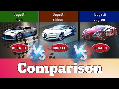 Bugatti divo vs bugatti chiron vs bugatti veyron |comparison  #bugatti #chiron #comparison #vs