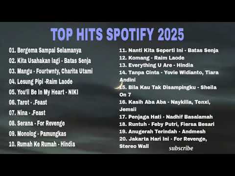 Kumpulan Lagu Tiktok Viral 2025 | Top Hits Spotify 
