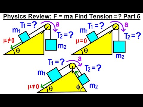 Physics Review F ma Find Tension T Part 1 of 5