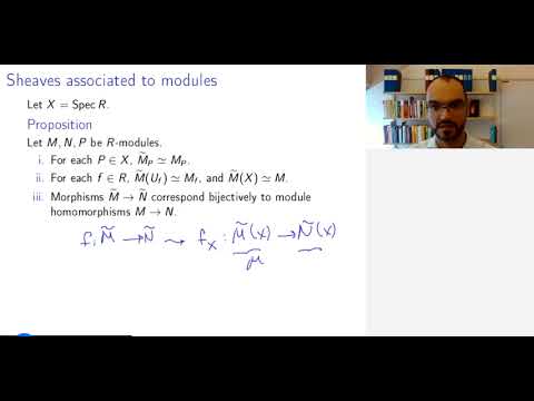 18.3 Quasi-coherent sheaves (Commutative Algebra and Algebraic Geometry)