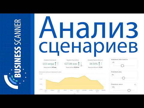 Видеообзор Business Scanner