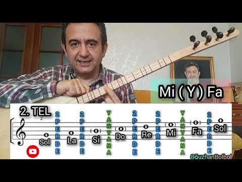 Bağlama Bütün Tellerde Nota Yerleri - Akademik Anlatım | Oğuzhan BOLBOL