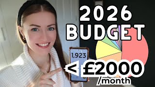 Low-Cost Budget for 2026 - Living Below your Means | Financial Minimalism