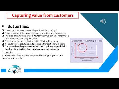 image-What is customer relationship group?