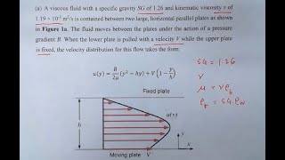 Mechanics of Fluids - Topic2 - Example 5 - Viscosity - Shear Stress for Flow Between Parallel Plates