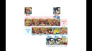 새로운강림! 니드호그강림 파밍하기! 아멘x도트에키드나pt