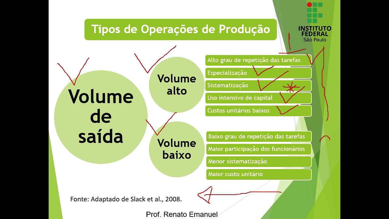Aula 4 Administração da Produção e Operações - Tipos de Operações