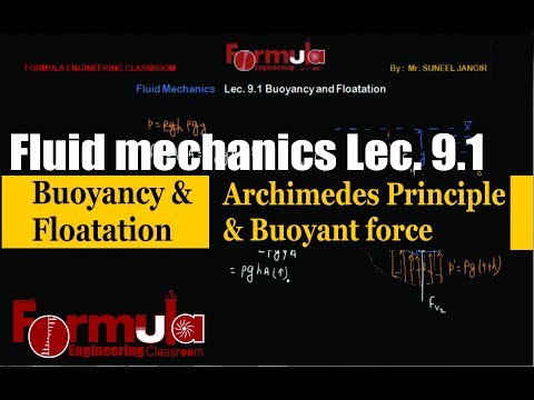 Fluid Mechanics lec.9.1 Buoyancy and FlotationGATE 2018 IES 2018 psu 2017