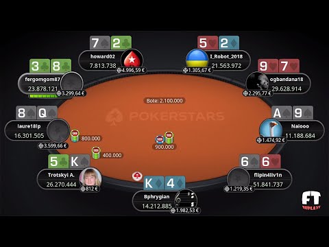 🇪🇸 🇵🇹 🇫🇷 €250 Sunday Million PKO 03-09-23 flipin4liv1n | laure18lp - Final Table Replay