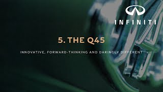 Video 0 of Product Infiniti Q45 II / Nissan Cima (Y33) Sedan (1996-2001)