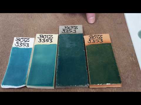 BOTZ Basics -16- Helpful Pictograms