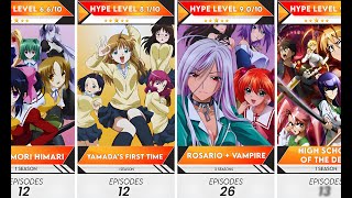 Download lagu Top 70 Completed Ecchi Anime Youβll Love | Anime Bytes mp3 Download lagu Top 70 Completed Ecchi Anime Youβll Love | Anime Bytes mp3