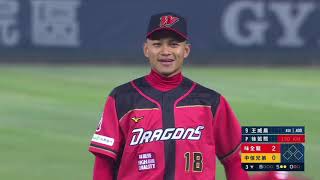 [閒聊] 徐若熙未來發展的天花板和地板是......？