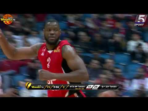Hapoel Jerusalem vs. Hapoel Tel Aviv - Game Highlights