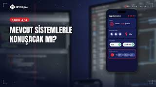 Mobil uygulama yaptırmadan önce bu 5 soruyu sordunuz mu? #smartfactory #dijitald