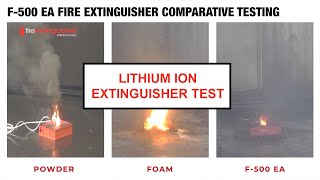 LITHIUM ION FIRE EXTINGUISHER TESTING