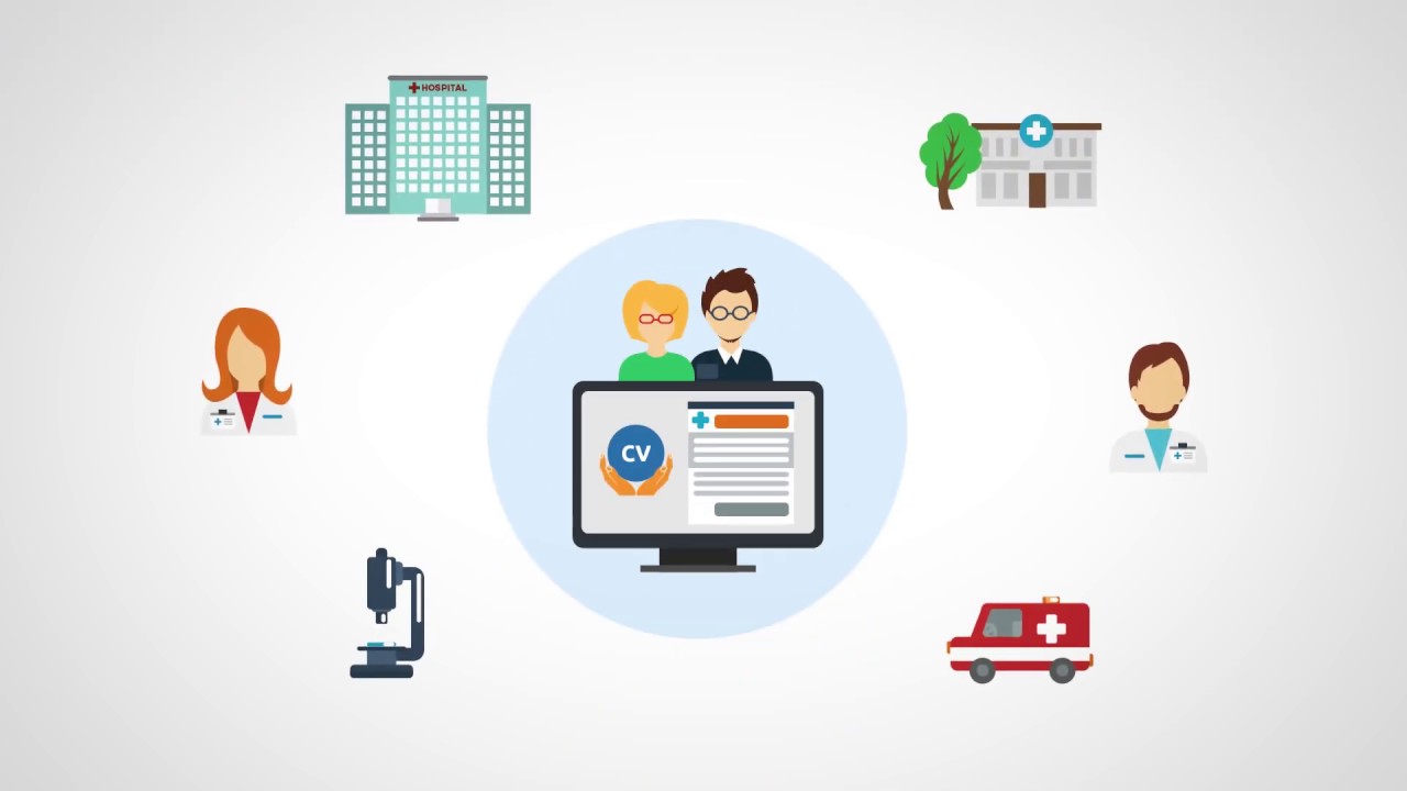 CareVoyant Home Care Software