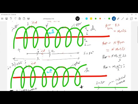 Self Inductance &  Growth  & decay of current in  LR ckt