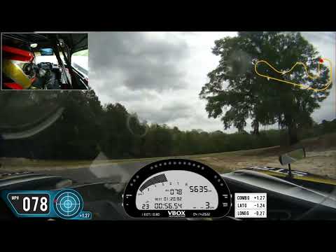 Sebeco NP01 Evo On Board - Roebling Road (chicane)