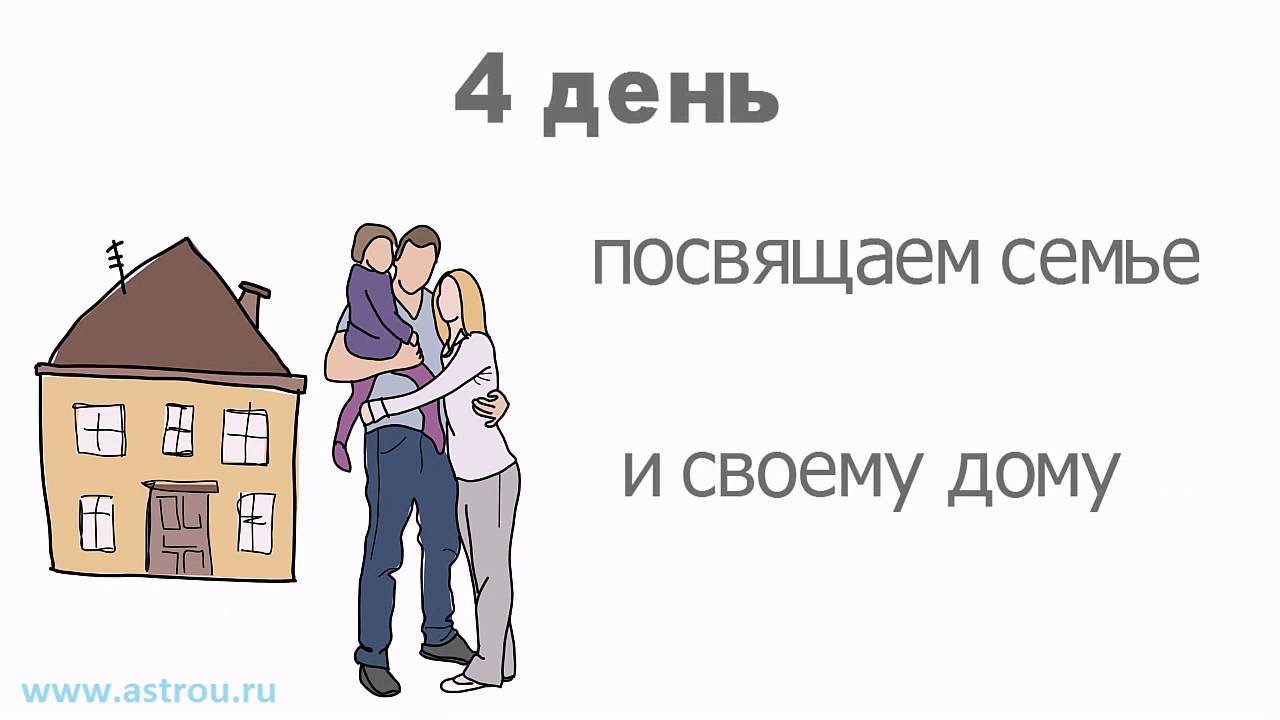 День Рождение После Нового Года День Рождение После Нового Года