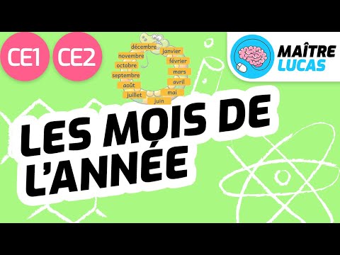 Les mois de l'année CE1 - CE2 - Cycle 2 - Questionner le monde - Se repérer dans le temps