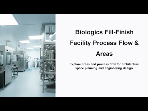Biologics Fill Finish Facility Process Flow & Areas