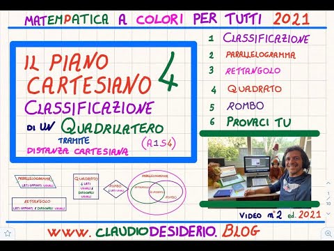 Quadrilateri: classificazione attraverso la distanza cartesiana (Step4 A1S4) Youtube 2021