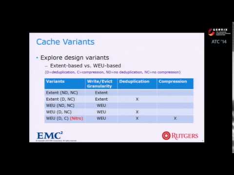 USENIX ATC '14 - Nitro: A Capacity-Optimized SSD Cache for Primary Storage
