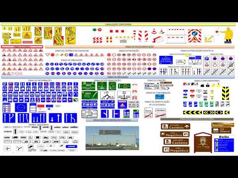 Vertical Signage, Overview, Classification