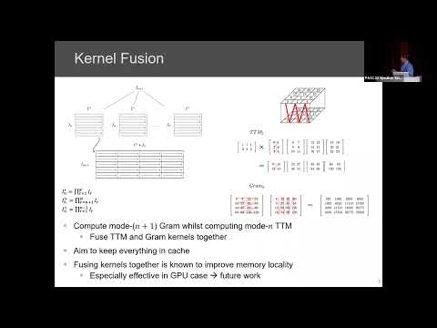 In-Place Tucker Decomposition via the FIST-HOSVD Algorithm