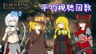 【一気見総集編】DLCが来るまでに狭間の地を巡るエルデンリング実況part11~20【ELDEN RING SHADOW OF THE ERDTREE】