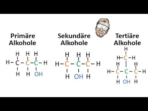 Primary, secondary, and tertiary alcohols | Chemistry Finally Understand