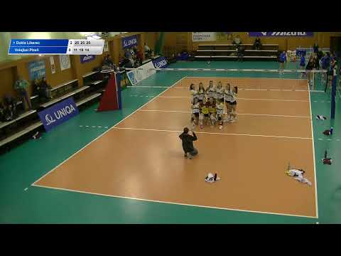 EX U20: Liberec - Plzeň