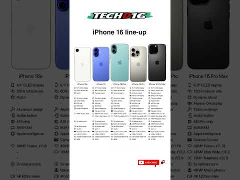Iphone 16e vs iPhone 16 pro max vs iPhone 16 pro vs iPhone 16 plus FEATURES AND specs #iphone16e