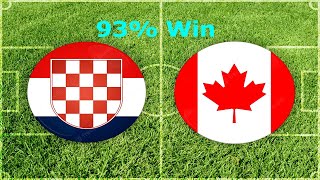 FIFA World Cup 2022 : Croatia vs  Canada Match Analysis & Prediction