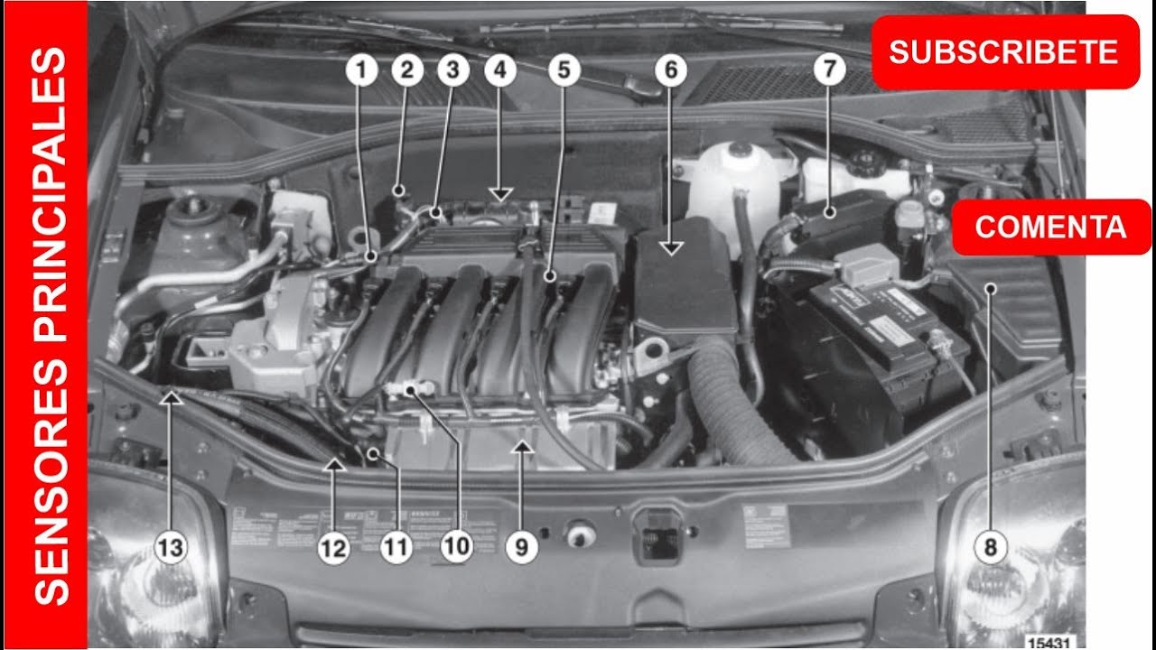 Sensores principales del Nissan Platina transmisión manual.