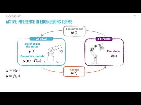 ICRA2020 Pitch Video: A Novel Adaptive Controller for Robot Manipulators Based on Active Inference