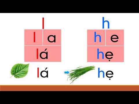 TIẾNG VIỆT LỚP 1 TUẦN 3 Chữ cái L,l, H,h