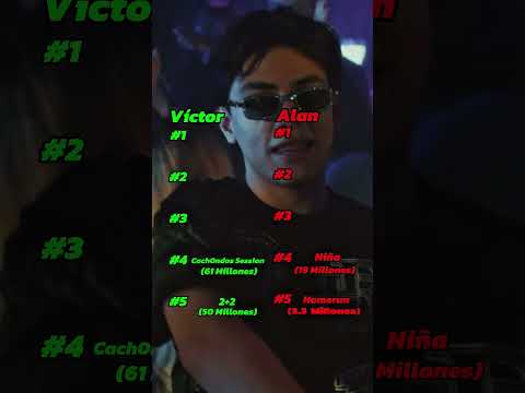 Víctor Mendivil 🆚 Alan Arrieta