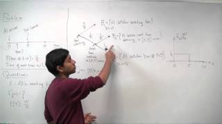 A Mixed Distribution Example