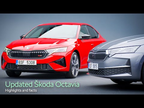 2024 Skoda Octavia Facelift – Model Overview
